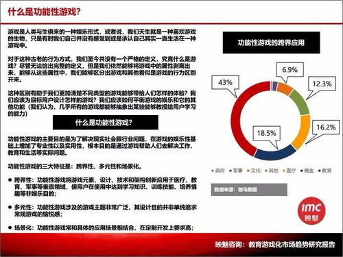 游戏化浪潮重塑近3000亿学前教育市场 映魅咨询与新爵科技联合发布《教育游戏化市场趋势研究报告》解析