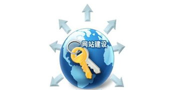 电商网站建设中搜索功能的设计与优化